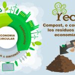 Compost, o como dar valor a los residuos orgánicos. – economía circular