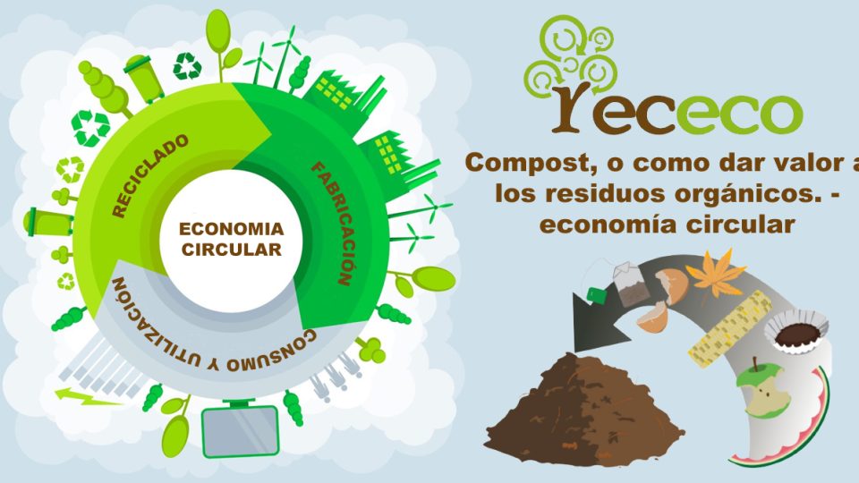 Compost, o como dar valor a los residuos orgánicos. - economía circular