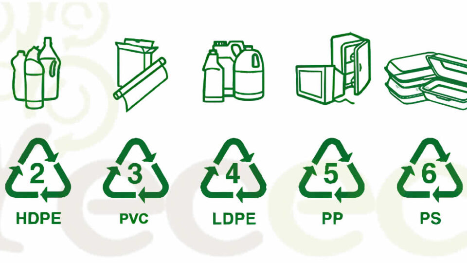 Descifrando el Código: Tipos de Plástico y Sus Números en el Símbolo de Reciclaje